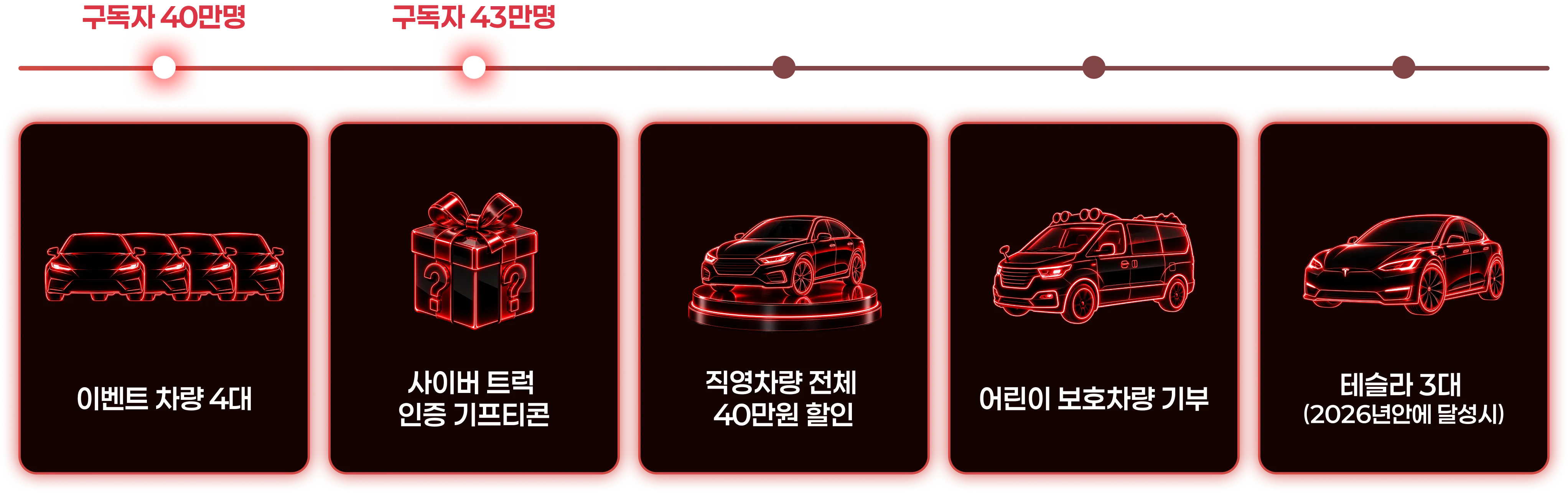 구독자 달성 이벤트 경품