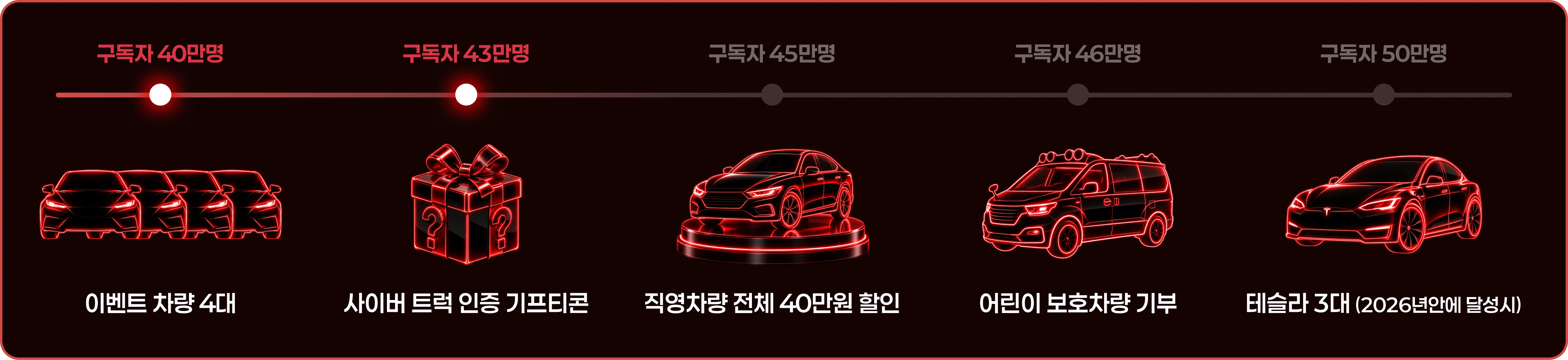 구독자 달성 이벤트 경품